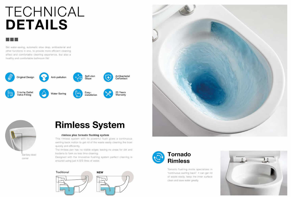 Spoleto Rimless Tornado Dual Flush Toilet Suite